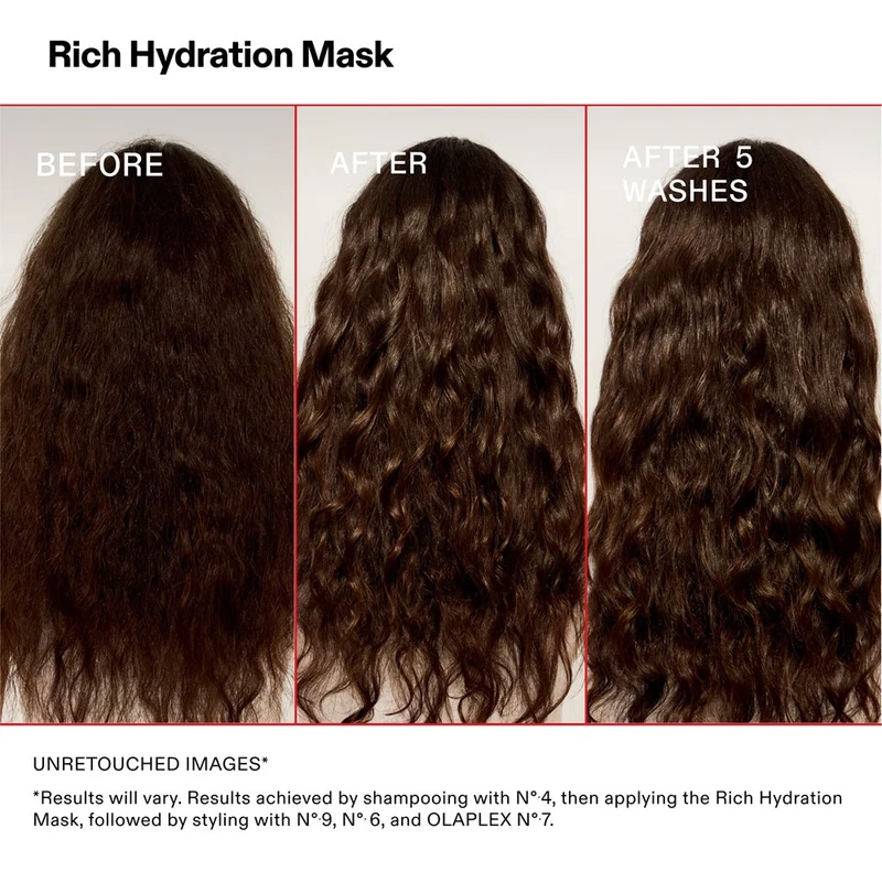 Rich Hydration Mask 200ml