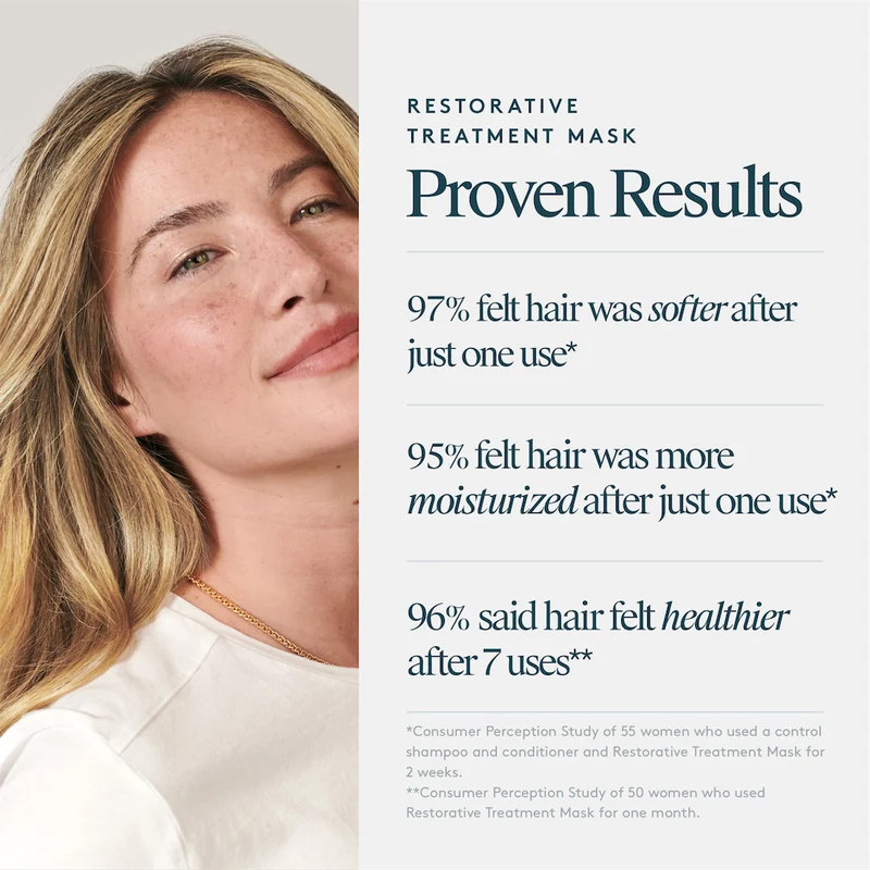 Hand & Hair Revival Duo