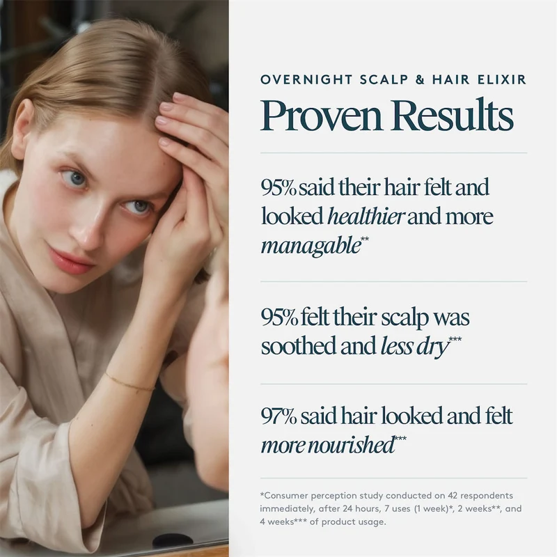 Overnight Scalp & Hair Elixir 50ml