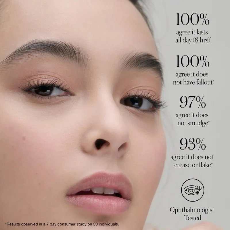 Cashmere Matte Eyelights 8.5 ml