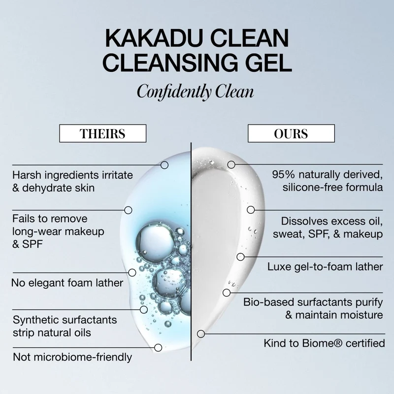 Kakadu Clean Cleansing Gel
