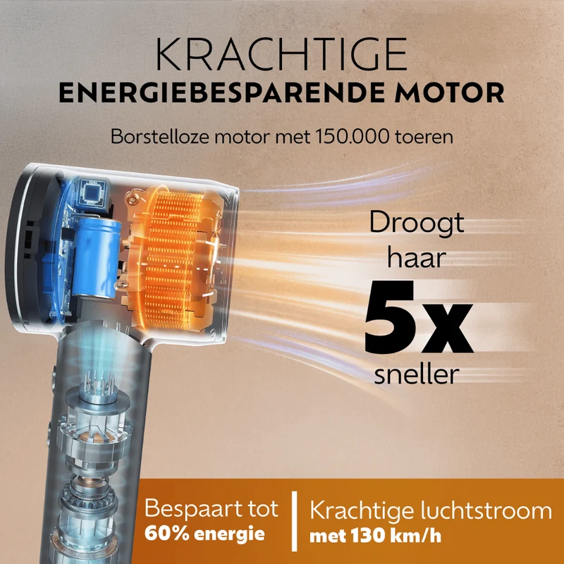 Ted Hilley VelvetDry Föhn met diffuser Platinum Silver