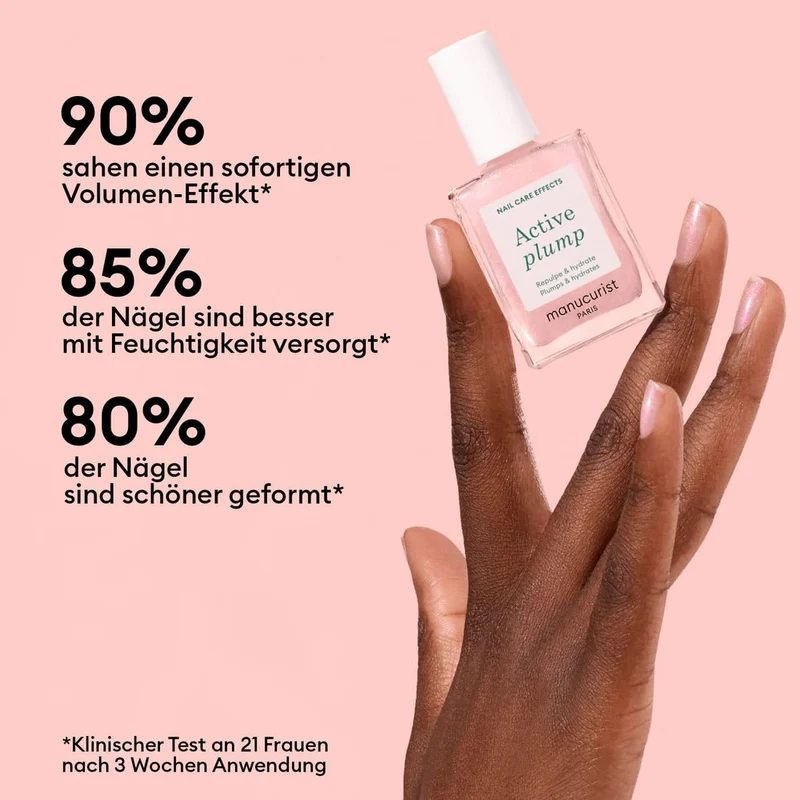 Active Plump 15 ml