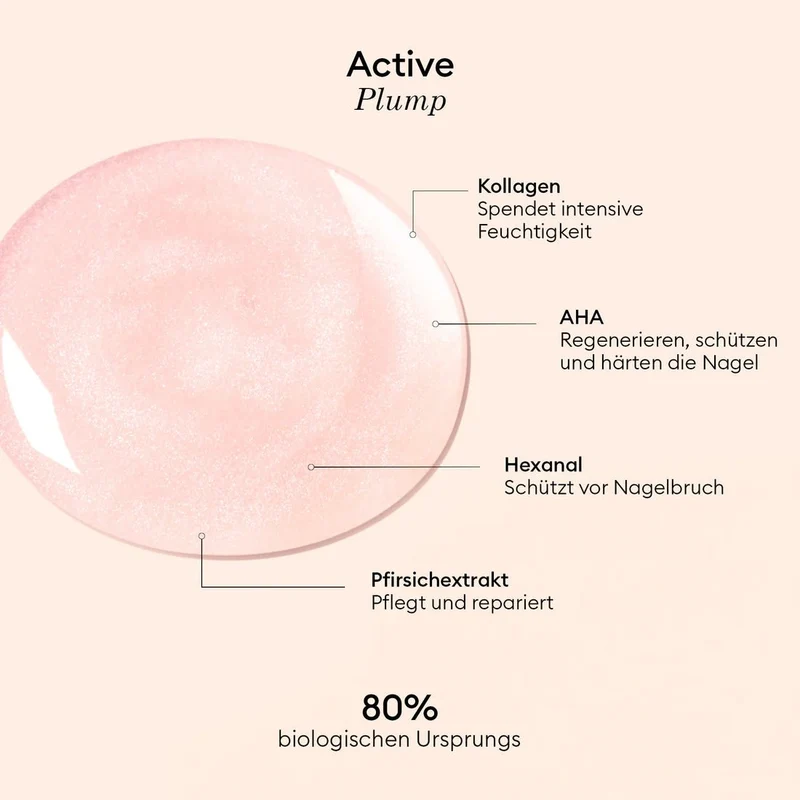 Active Plump 15 ml