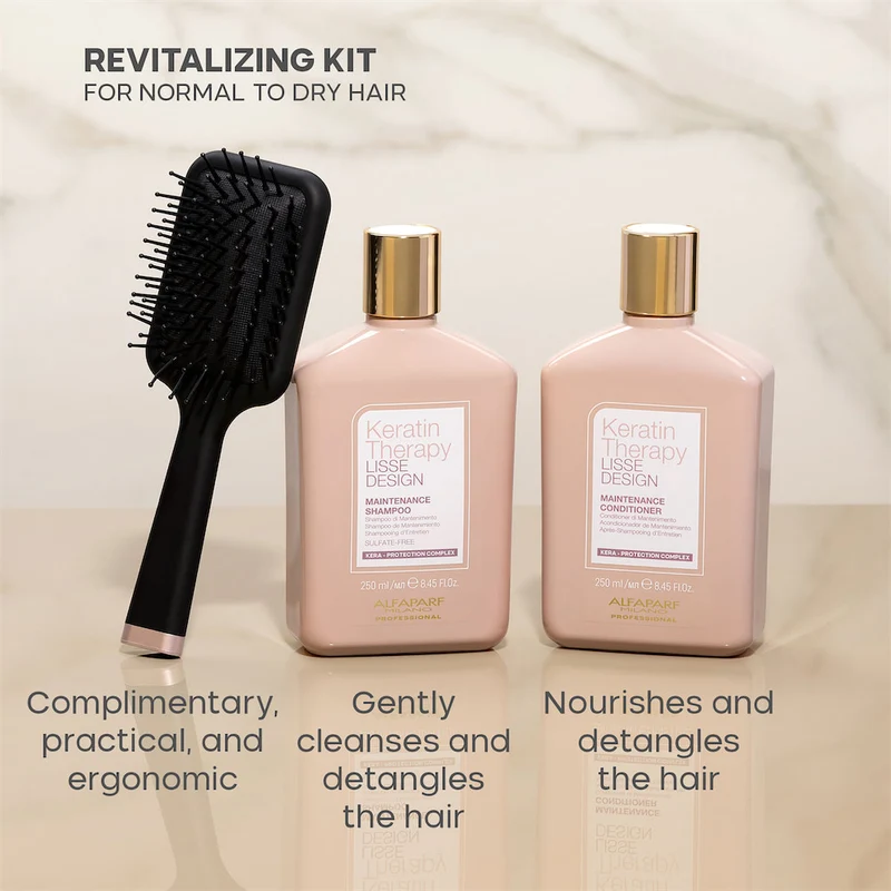 Keratin Therapy Lisse Design Revitalizing Kit