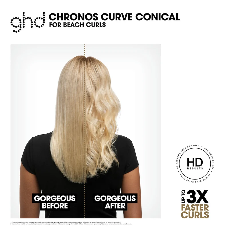 Chronos Curve Conical Wand Gift Set