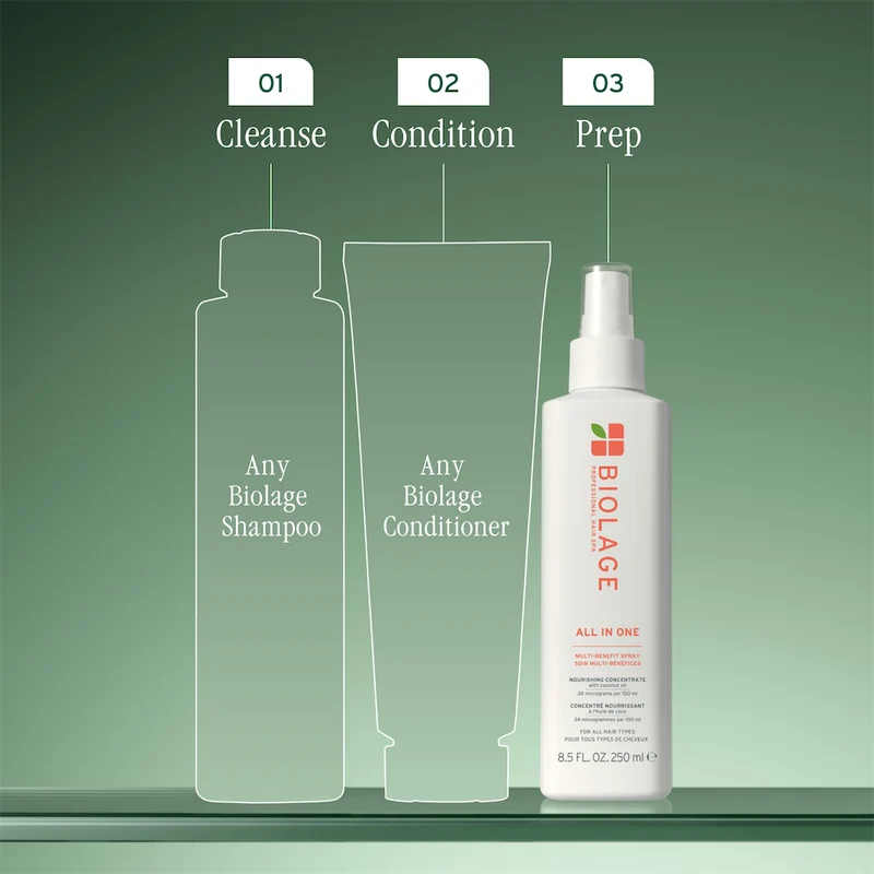 All In One Multi-Benefit Spray 250ml