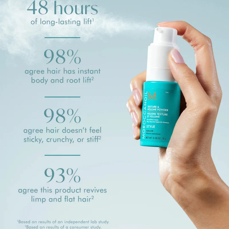 Moroccanoil Textur & Volumen Puder