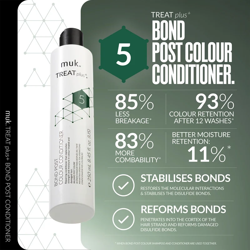 Treat plus+ Bond Post Colour Conditioner 250ml