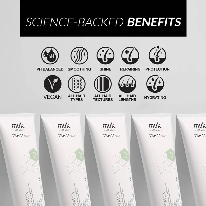 Treat plus+ Bond Restoring Mask 100ml