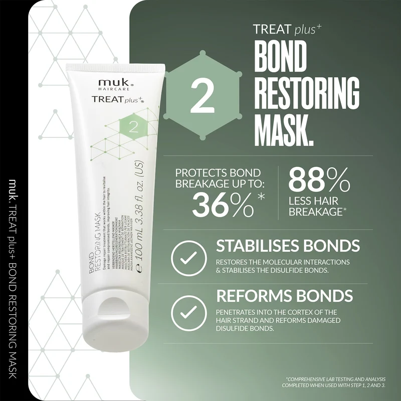 Treat plus+ Bond Restoring Mask 100ml