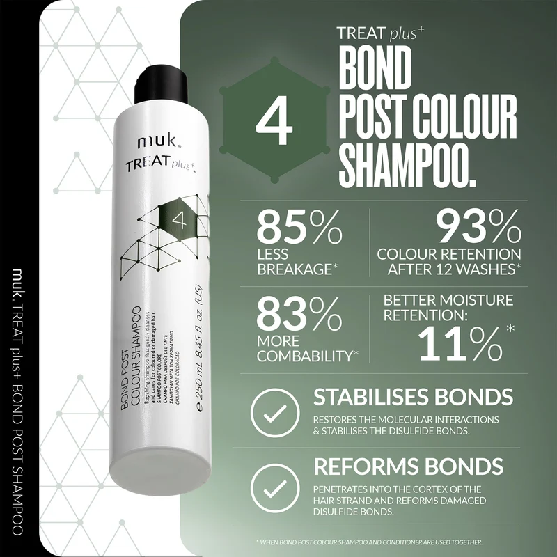 Treat plus+ Bond Post Colour Shampoo 250ml