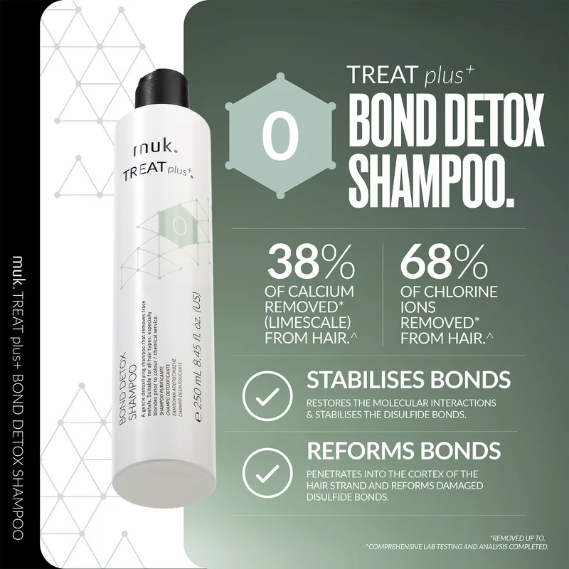 Treat plus+ Bond Detox Shampoo 250ml