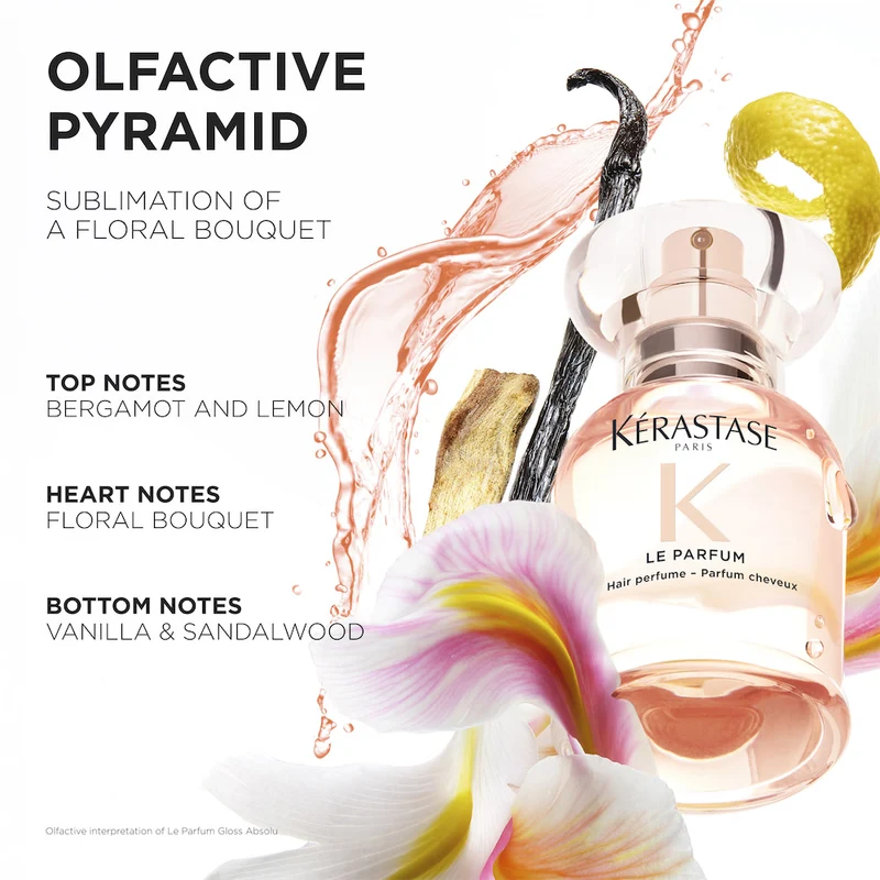 Gloss Absolu Le Parfum 30ml