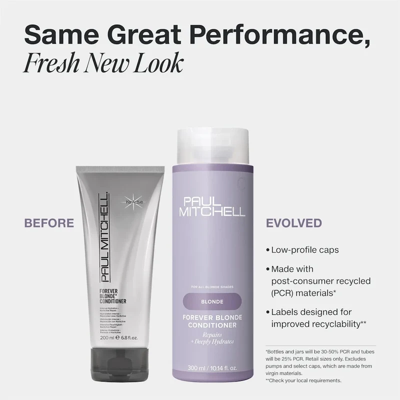 Forever Blonde Conditioner 1L