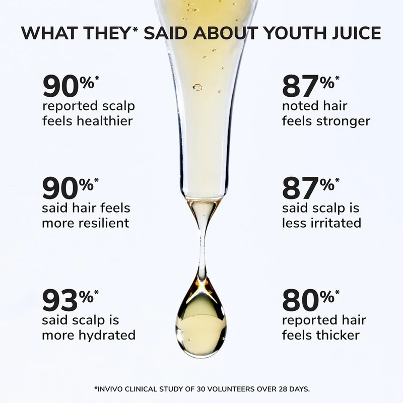 Youth Juice 50ml
