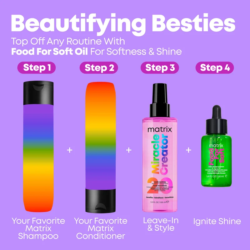Miracle Creator 190ml