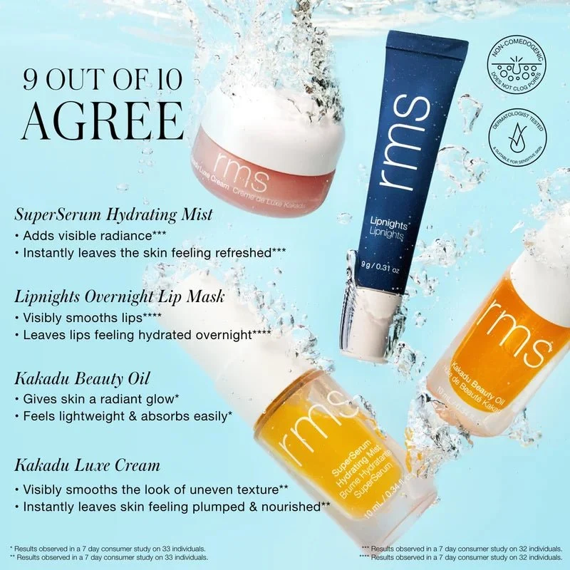 Skincare Secrets Travel Kit