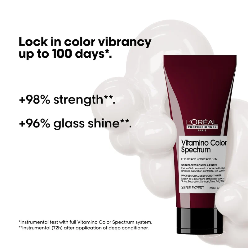 Vitamino Color Spectrum Conditioner 200ml