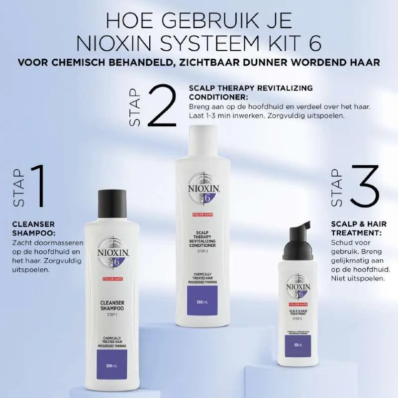 Nioxin Professionelles System 6 Kopfhaut Revitalisierer