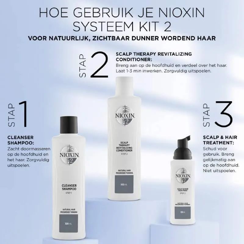 Nioxin Professional System 2 Kopfhaut-Revitalisierer