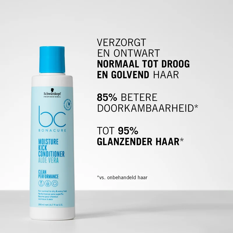 Schwarzkopf Professional Bonacure Feuchtigkeits-Kick Pflegespülung