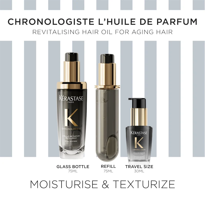 Chronologiste Oil Trio