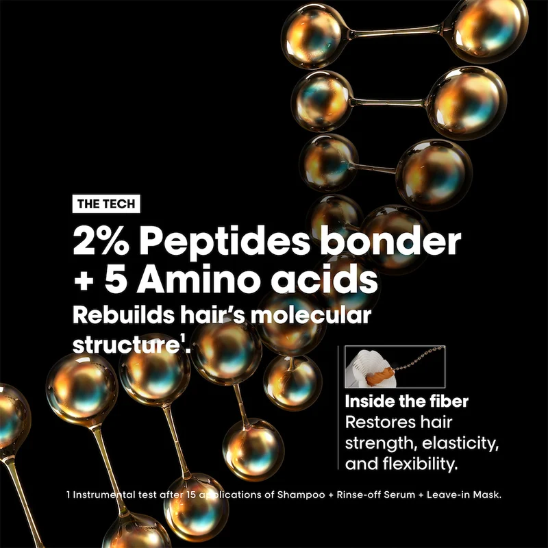 Absolut Repair Molecular Shampoo 500ml