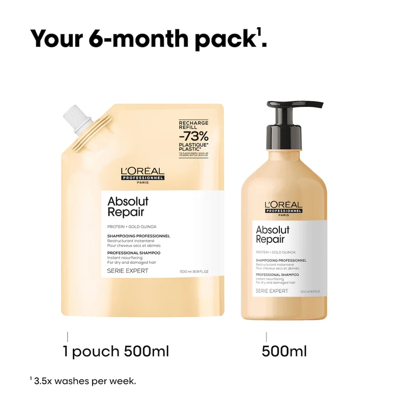 Absolut Repair Shampoo 500ml Refill Pouch