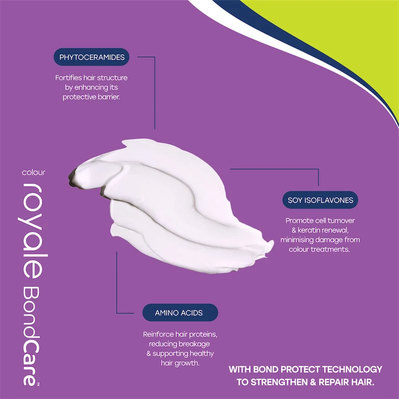 BondCare Permanent Colour Conditioning Crème - 7.12 Ash Irisé Medium Blonde 100ml