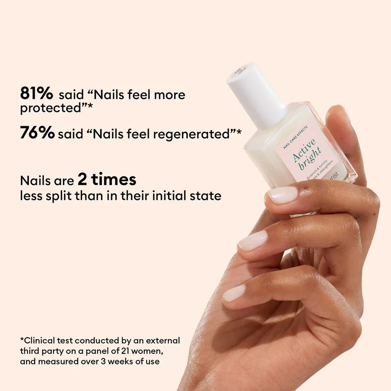 Active Bright 15 ml