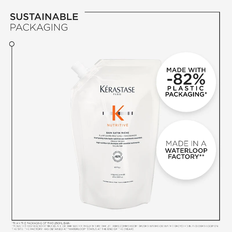 Nutritive Bain Satin Riche Refill 500ml