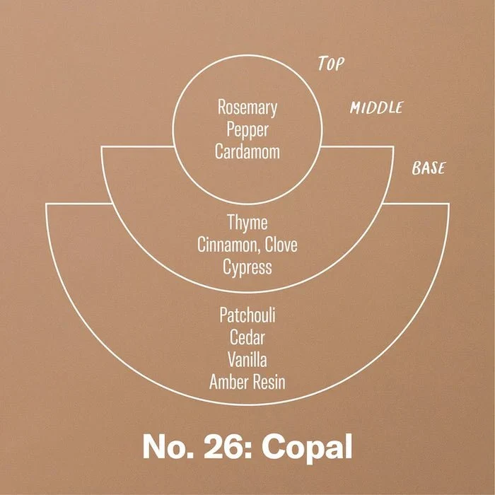 Copal 204 g