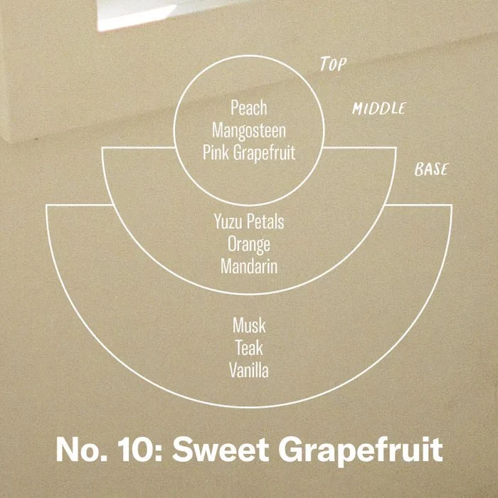 No. 10 Sweet Grapefruit 204 g