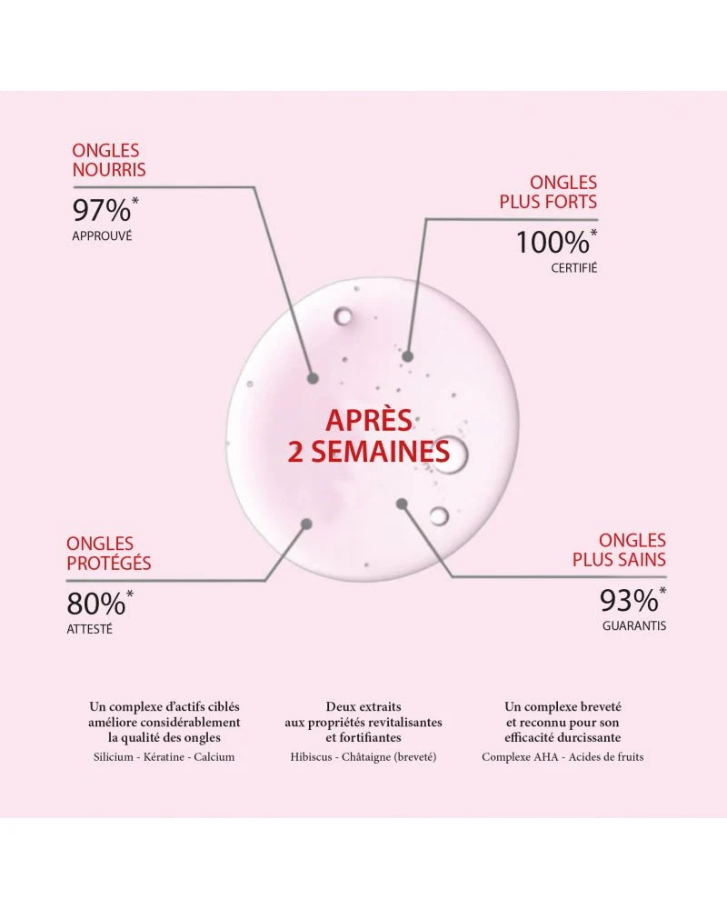 Le Vernis Durcisseur 10 ml