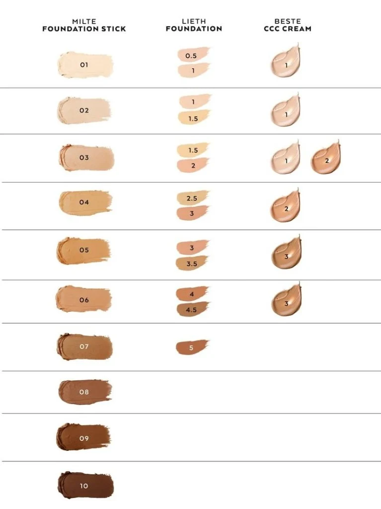 Milte Foundation Stick 5 g
