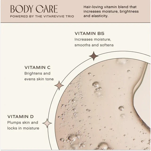 Blissful Body Butter 200 ml