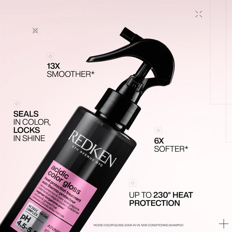 Acidic Color Gloss Leave-In 190ml