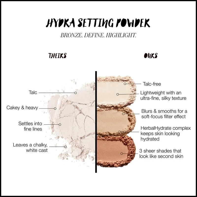 Hydra Setting Powder 10 g
