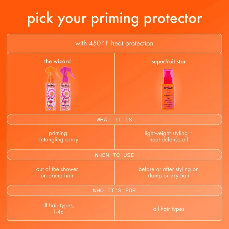 amika superfruit star leichtes haarstyling-öl