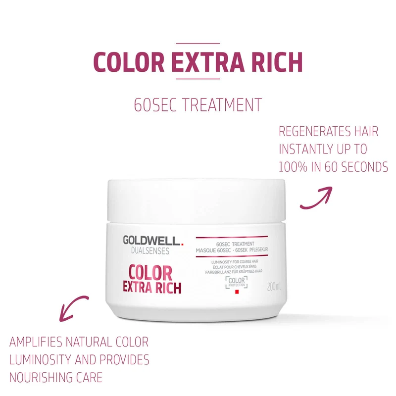 Dualsenses Color Extra Rich 60Sec Treatment 200ml