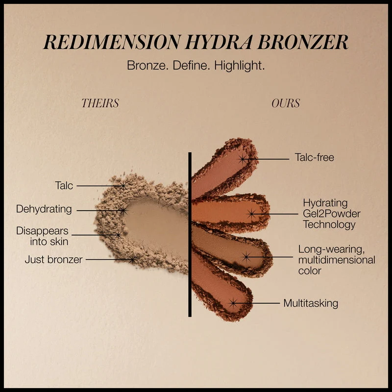 ReDimension Hydra Bronzer 6,5 g