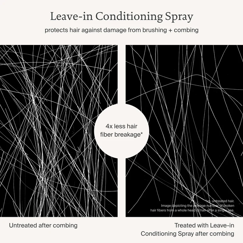 Living Proof Leave-In Pflegespray