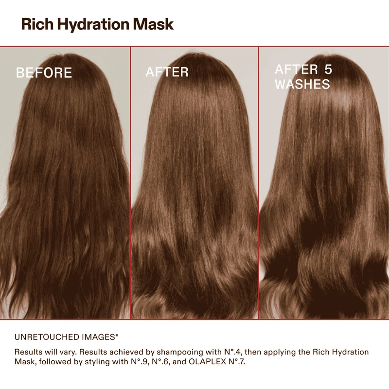 Olaplex Reichhaltige Feuchtigkeitsmaske 200ml