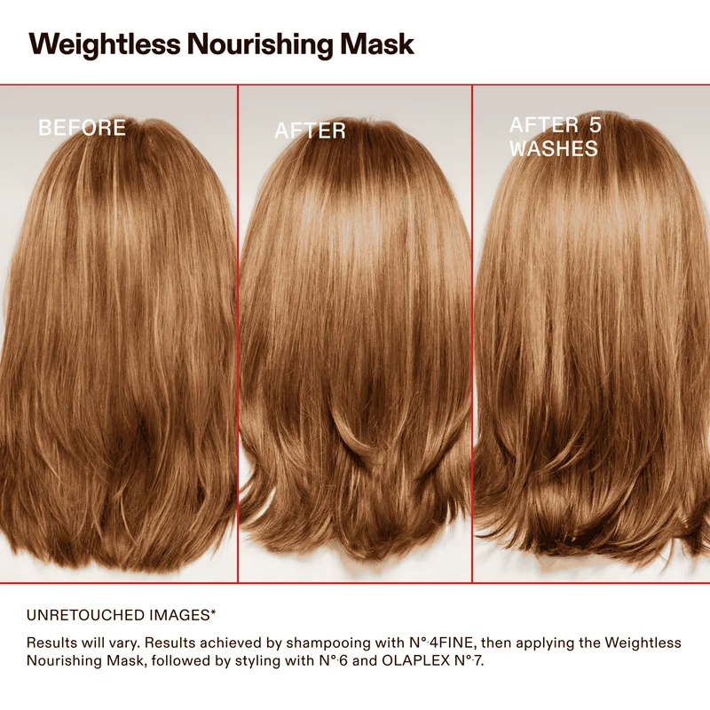 Olaplex Gewichtslose Pflegende Maske 200ml