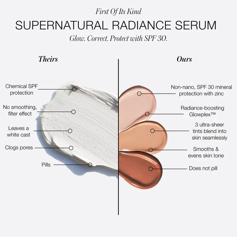 Super Natural Radiance Tinted Serum with SPF 30 30 ml