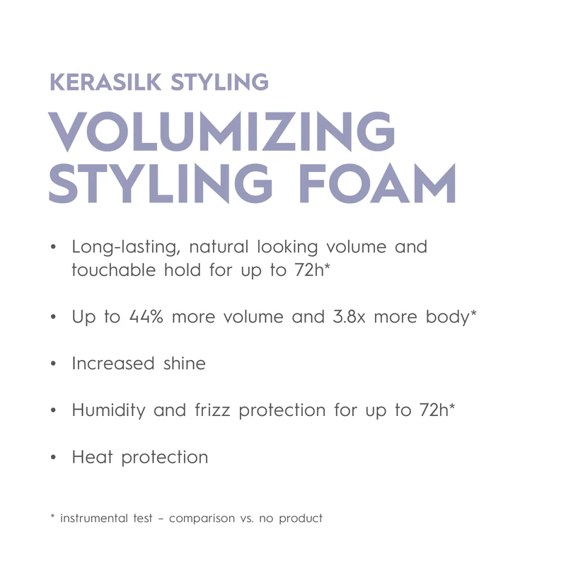 Volumizing Styling Foam 150ml