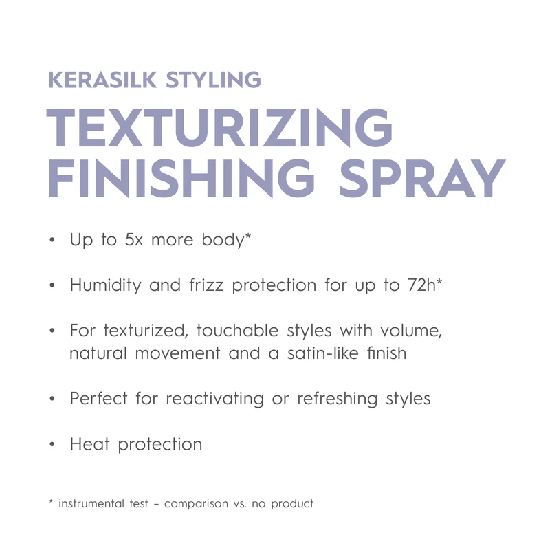 Texturizing Finishing Spray 200ml