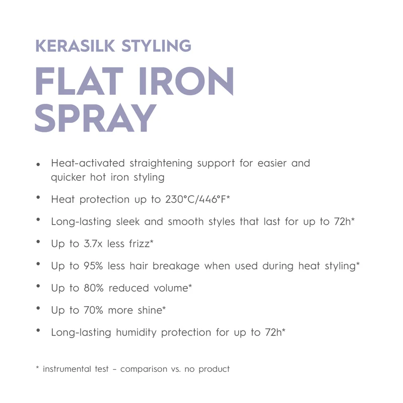Flat Iron Spray 75ml
