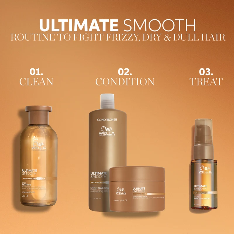 Wella Professionals Ultimativ glattes Shampoo